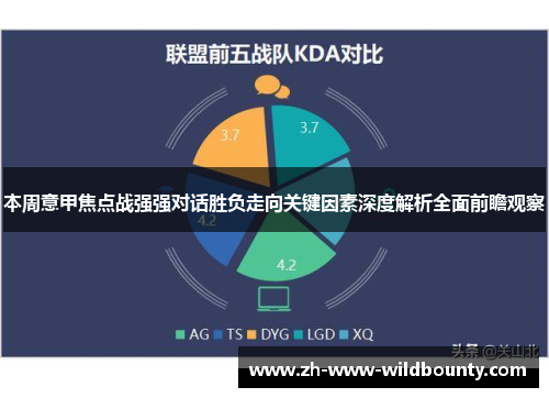 本周意甲焦点战强强对话胜负走向关键因素深度解析全面前瞻观察 本周意甲焦点战强强对话胜负走向关键因素深度解析全面前瞻观察