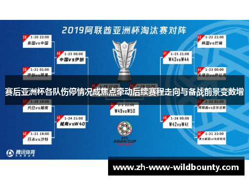 赛后亚洲杯各队伤停情况成焦点牵动后续赛程走向与备战前景变数增