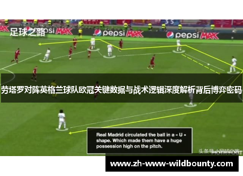 劳塔罗对阵英格兰球队欧冠关键数据与战术逻辑深度解析背后博弈密码 劳塔罗对阵英格兰球队欧冠关键数据与战术逻辑深度解析背后博弈密码