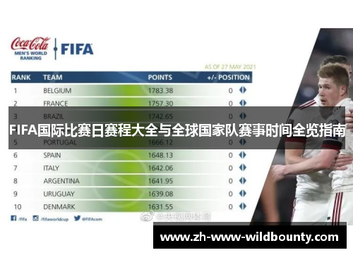 FIFA国际比赛日赛程大全与全球国家队赛事时间全览指南 FIFA国际比赛日赛程大全与全球国家队赛事时间全览指南
