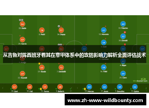 从吉鲁对阵西班牙看其在意甲体系中的攻防影响力解析全面评估战术 从吉鲁对阵西班牙看其在意甲体系中的攻防影响力解析全面评估战术