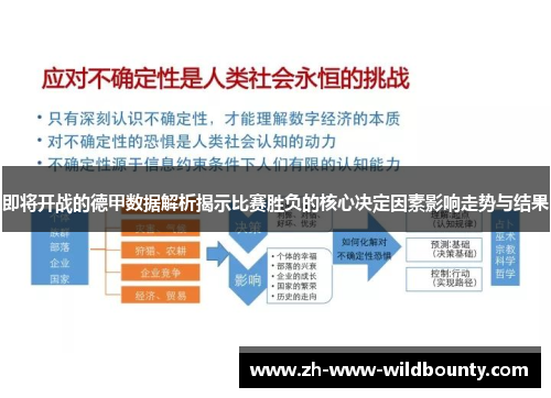 即将开战的德甲数据解析揭示比赛胜负的核心决定因素影响走势与结果