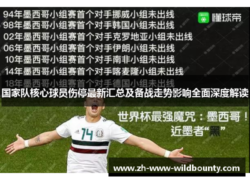 国家队核心球员伤停最新汇总及备战走势影响全面深度解读