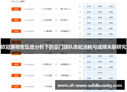 欧冠赛程密集度分析下的豪门球队体能消耗与成绩关联研究 欧冠赛程密集度分析下的豪门球队体能消耗与成绩关联研究