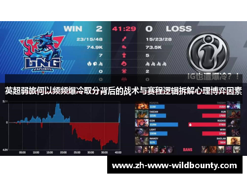 英超弱旅何以频频爆冷取分背后的战术与赛程逻辑拆解心理博弈因素 英超弱旅何以频频爆冷取分背后的战术与赛程逻辑拆解心理博弈因素